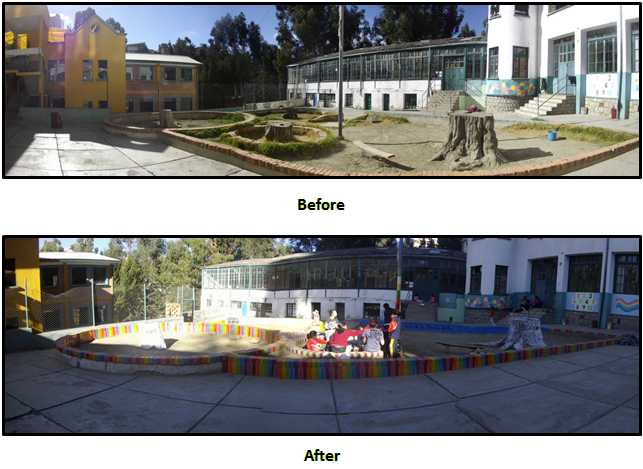 The Garden Project at Jose Soria orphanage, La Paz, Part 2