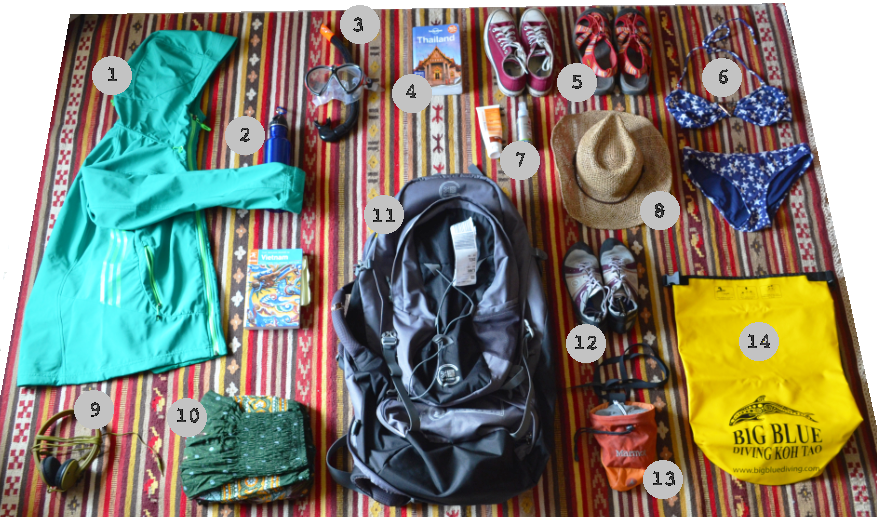 Asia packing guide: the adventure girl’s essentials