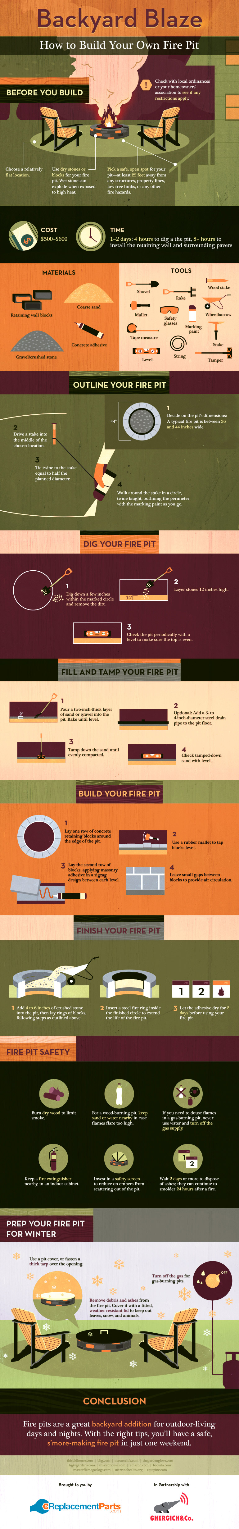 firepit-final How To Build A Fire Pit